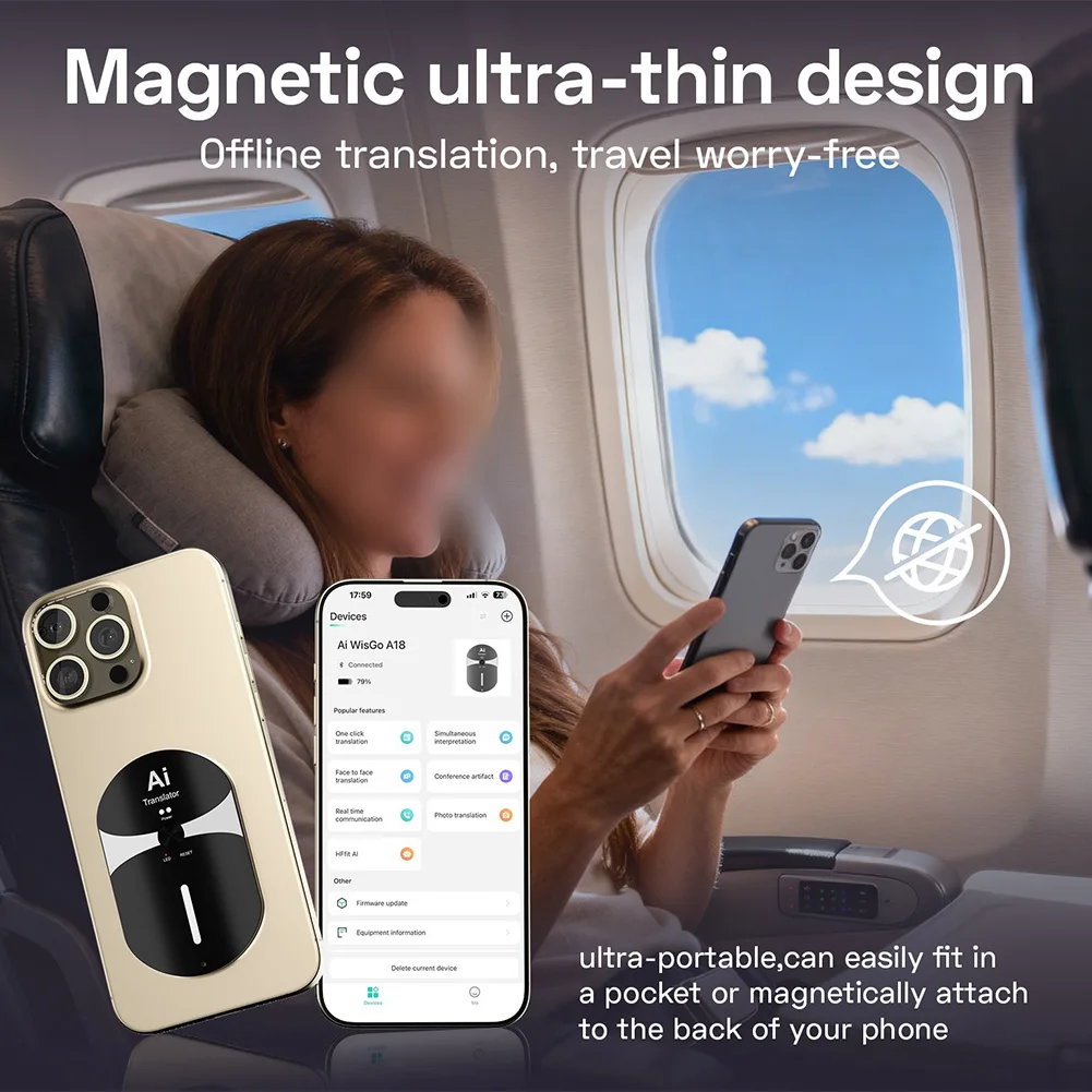 Photography With Ai - Устройство для перевода речи с ИИ,