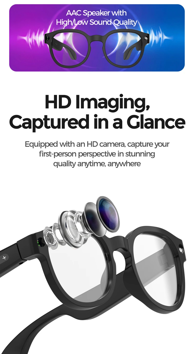Умные очки с ИИ, камера для съ – обзор и цена Photography With Ai