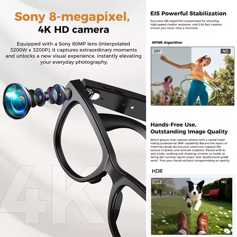 Новые умные очки для камеры 80 – обзор и цена Photography With Ai